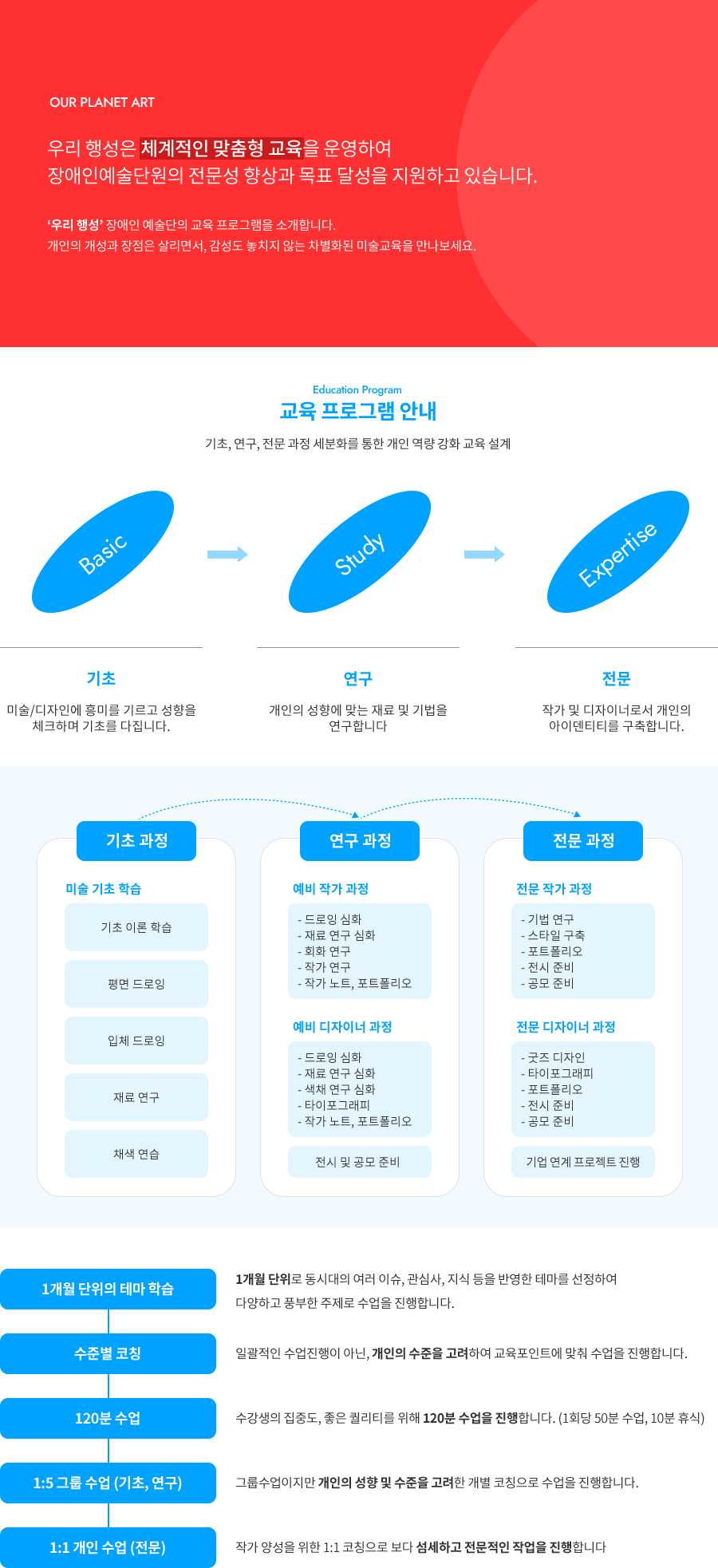 디자인교육과정 안내 소개